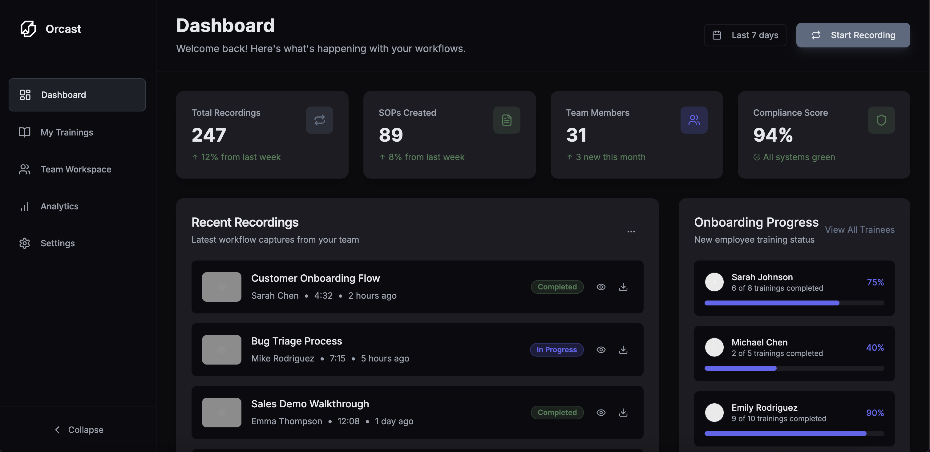 Orcast AI Dashboard Interface